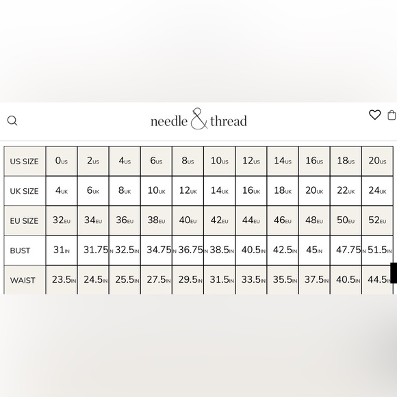 NWT Needle & Thread Embroidered Tulle Midi Dress - Picture 12 of 12